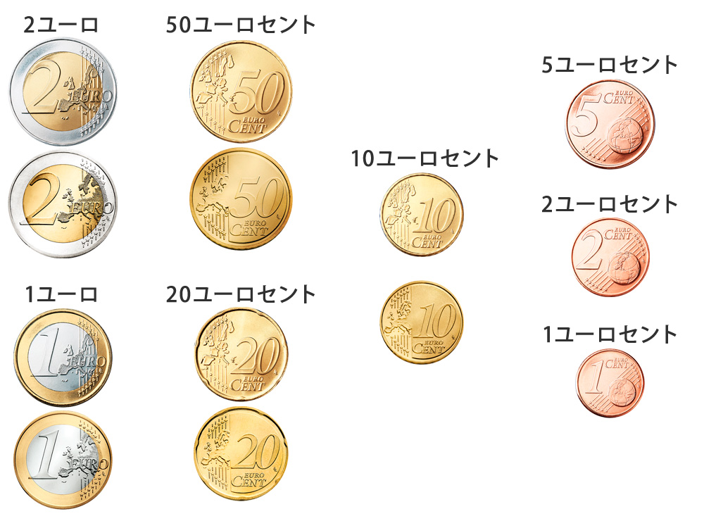 硬貨 EU MAG 駐日EU代表部公式ウェブマガジン